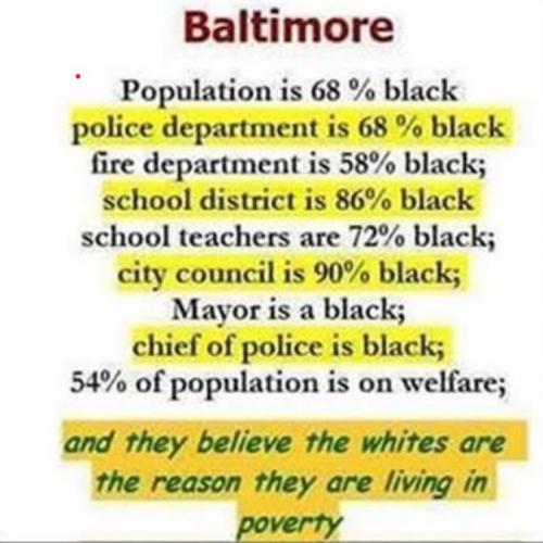 baltimore