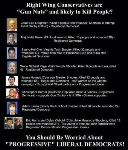 democrat killersxxxxxxxx
