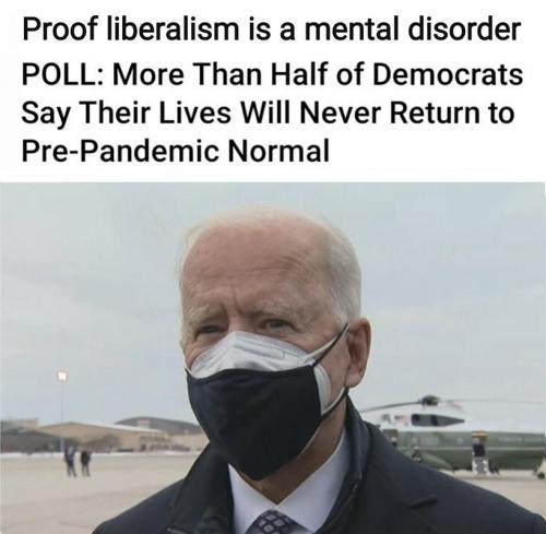 RO mental disorder