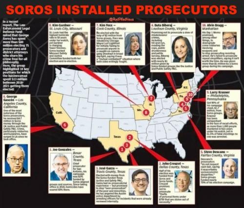 soros bought judges
