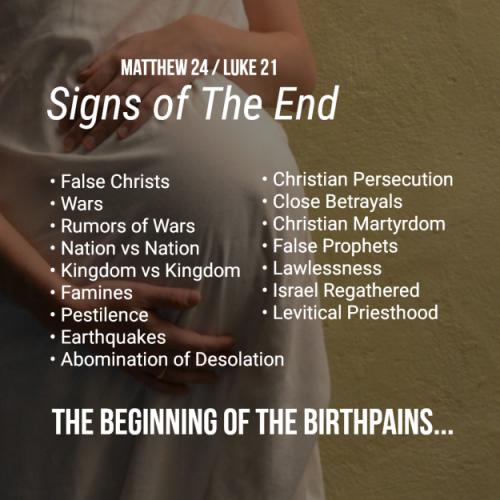 signs-of-the-end-of-time