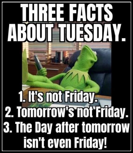 Facts about Tuesday