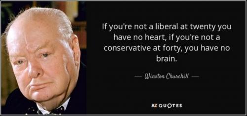 Churchill Quote