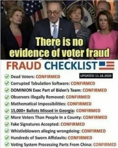 Evidence of Voter Fraud