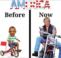 america then & now