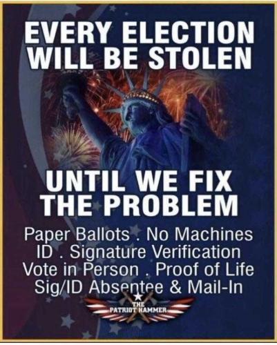 USA elections
