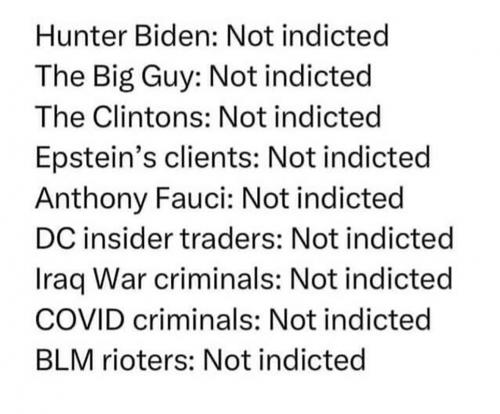M not indicted