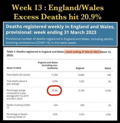 Deaths
