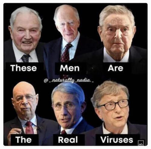 RO Viruses