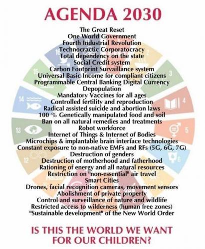 Agenda2030