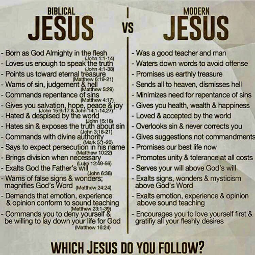 Jesus-- Modern vs Historical