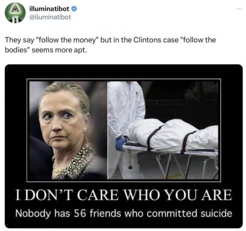 Clinton bodies