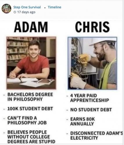 degree vs trade