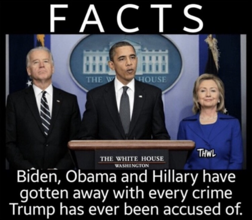 FACTS  GAB