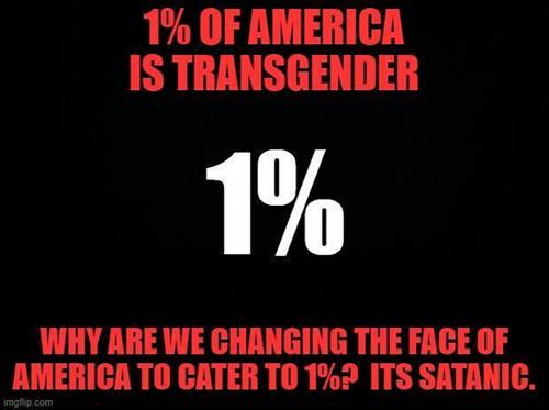 M 1% transgender