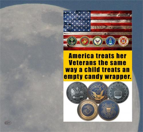 Empty Candy Wrapper