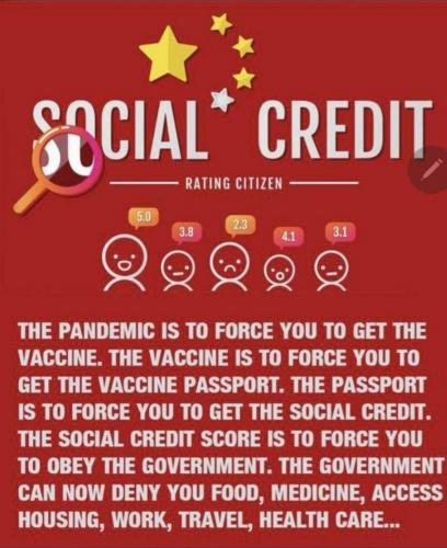 SOCIAL CREDIT  TS