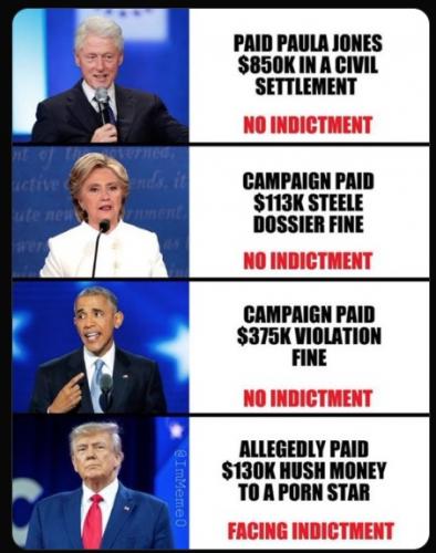 Unjust justice