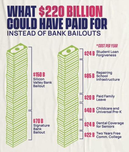 M bailouts