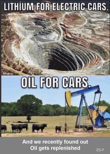 lithium vs oil