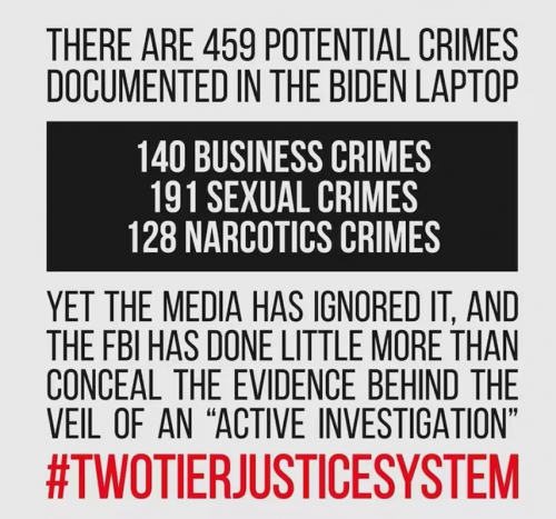 RO potential crimes