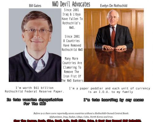 gates-rothschild-nwo