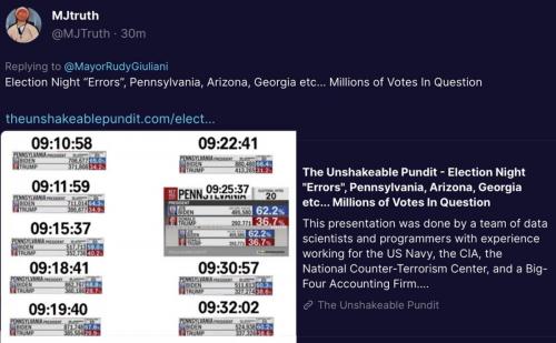proven 2020 fraud