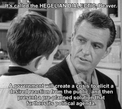 Hegelian Dialectic