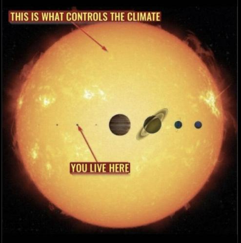 Sun in charge