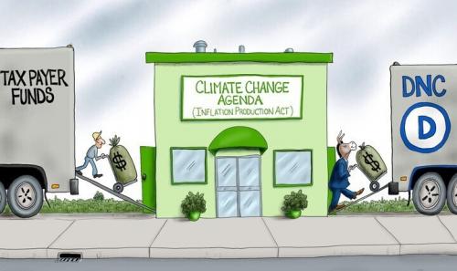 climate