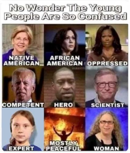 B confused