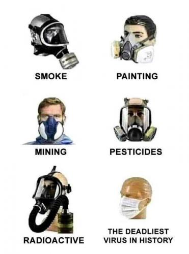 Masks