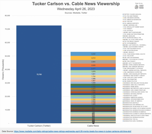 CARLSON VS   GAB