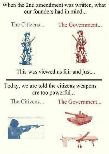 2nd amendment 1 more time