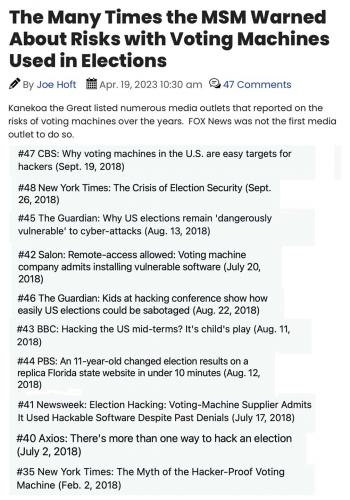 MSM vote fraud