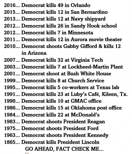 M Democrat facts