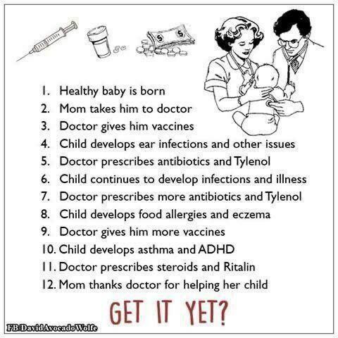 Child