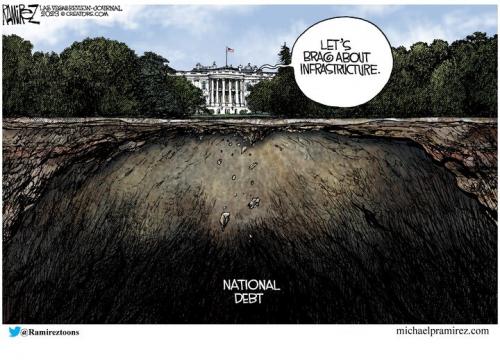 debt