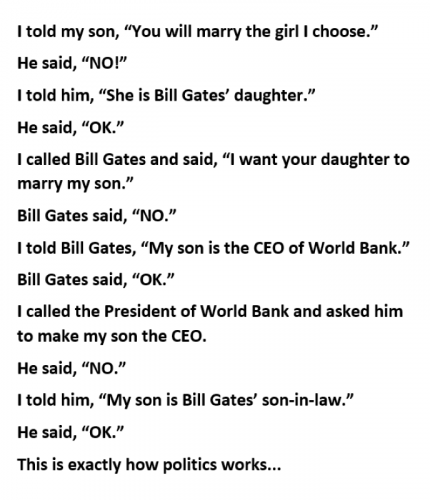 B politics