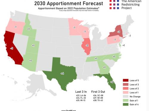 2030