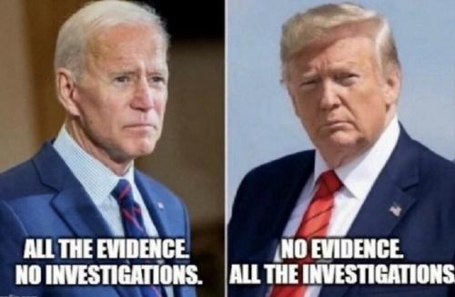 RO investigations