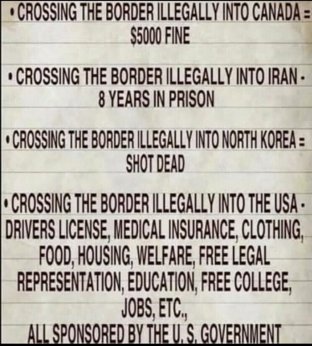 BORDER  GAB