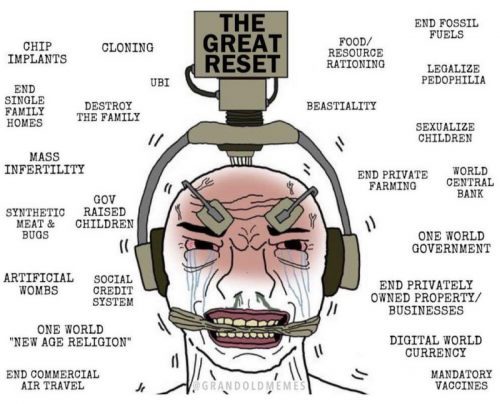 Reset