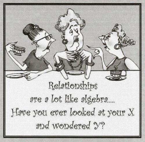 Relationships - A lot like algebra