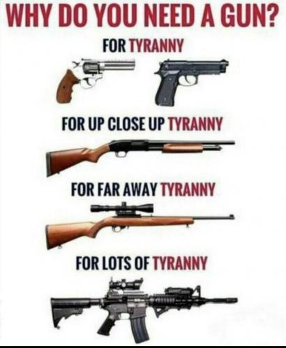 tyranny