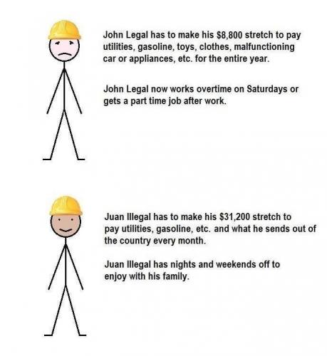 John-5