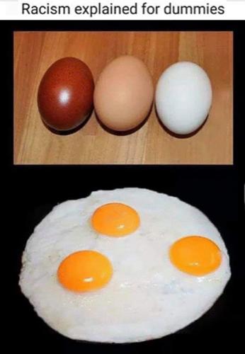 B racism explained