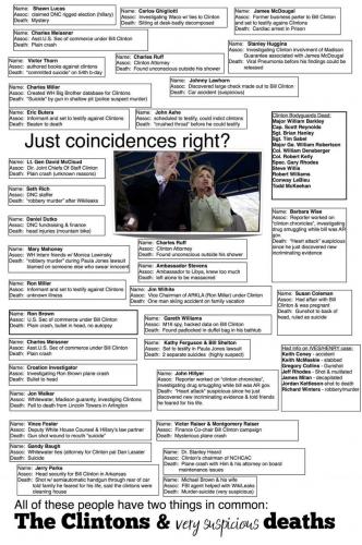 CoincidenceRight