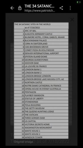 THE 34 SAYANIC SITES IN THE WORLD  TS