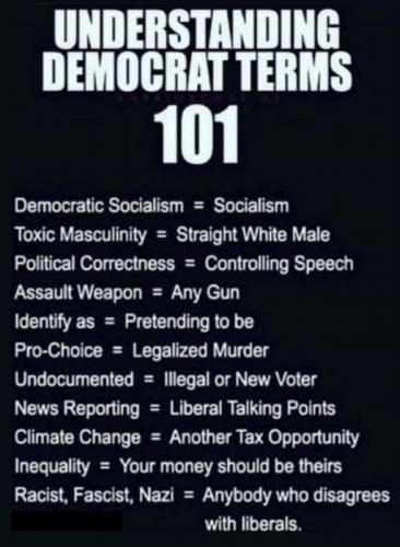 RO Dem terms